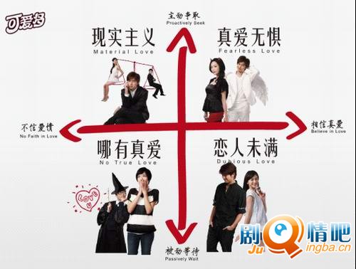 这一刻爱吧2012剧情介绍